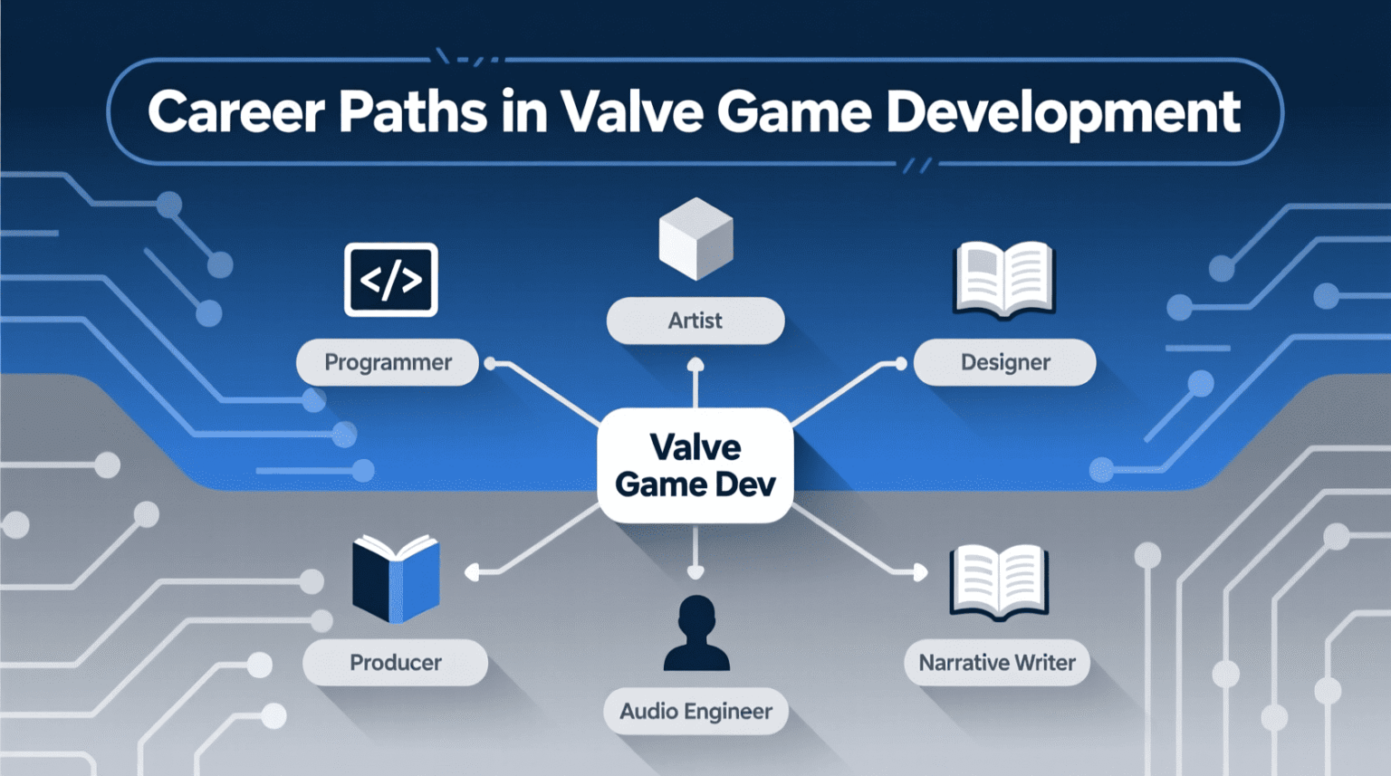 Career Paths in Valve Game Development: How to Join the Team – PolyCode