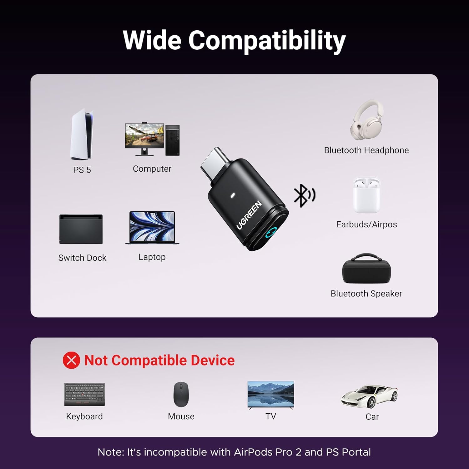 UGREEN USB-C Bluetooth Adapter for PS5